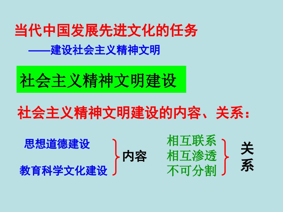 精神文明建设_第4页