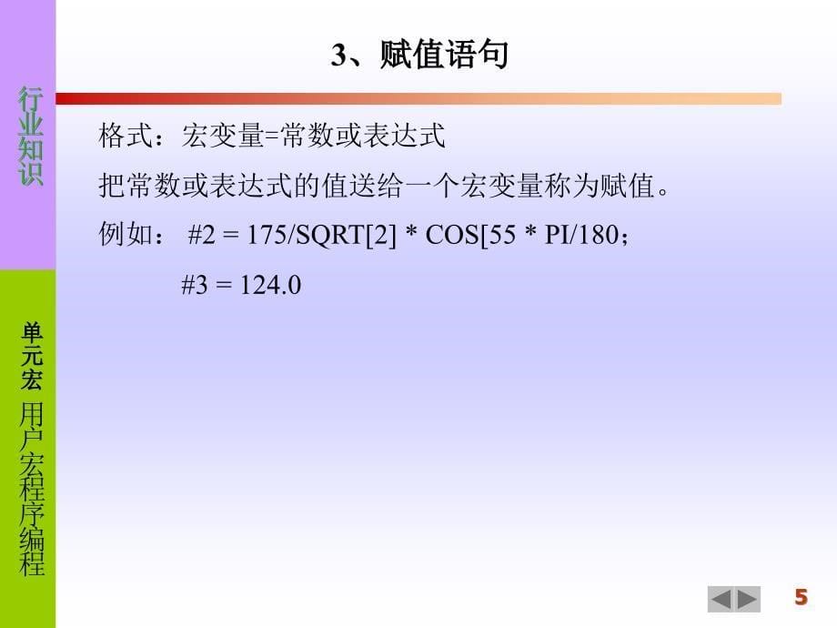 数控加工之宏程序编程业界荟萃_第5页