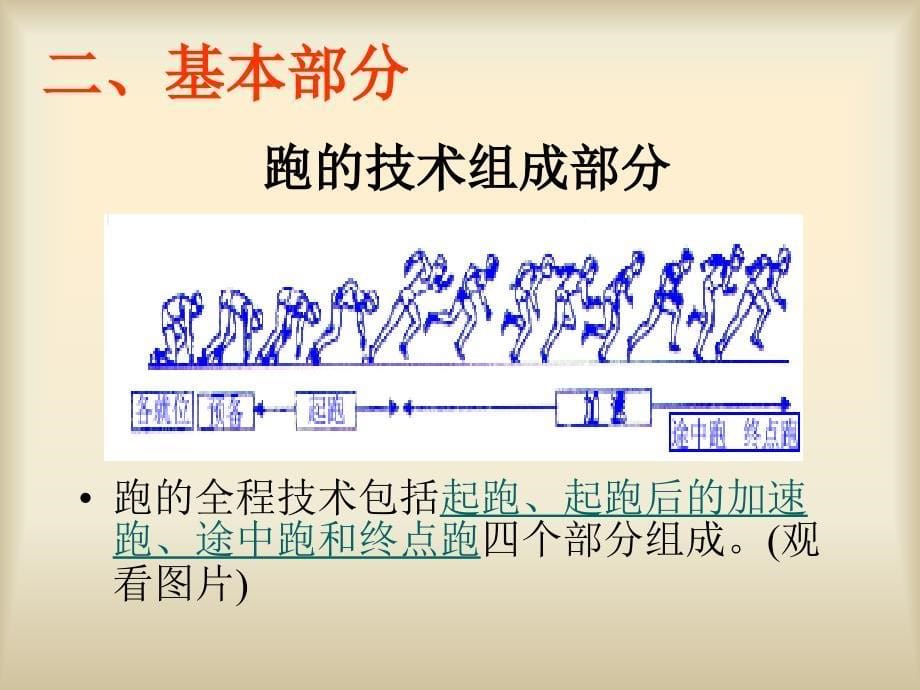 小学体育快速跑体育课件_第5页