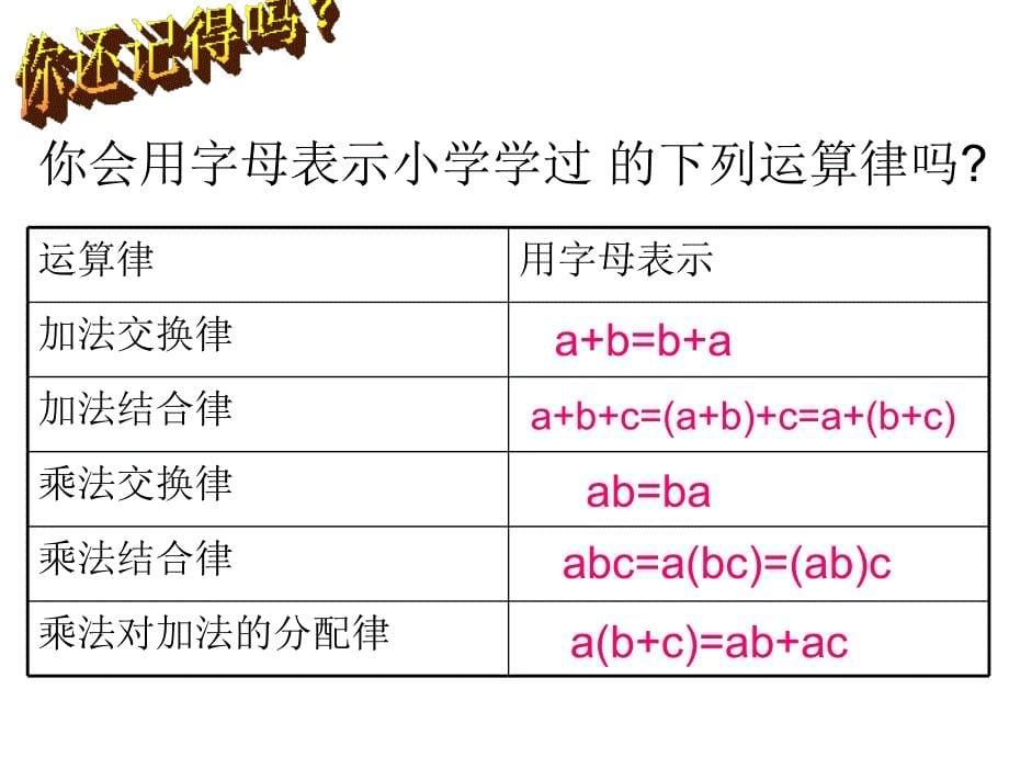 用字母表示數课件_第5页