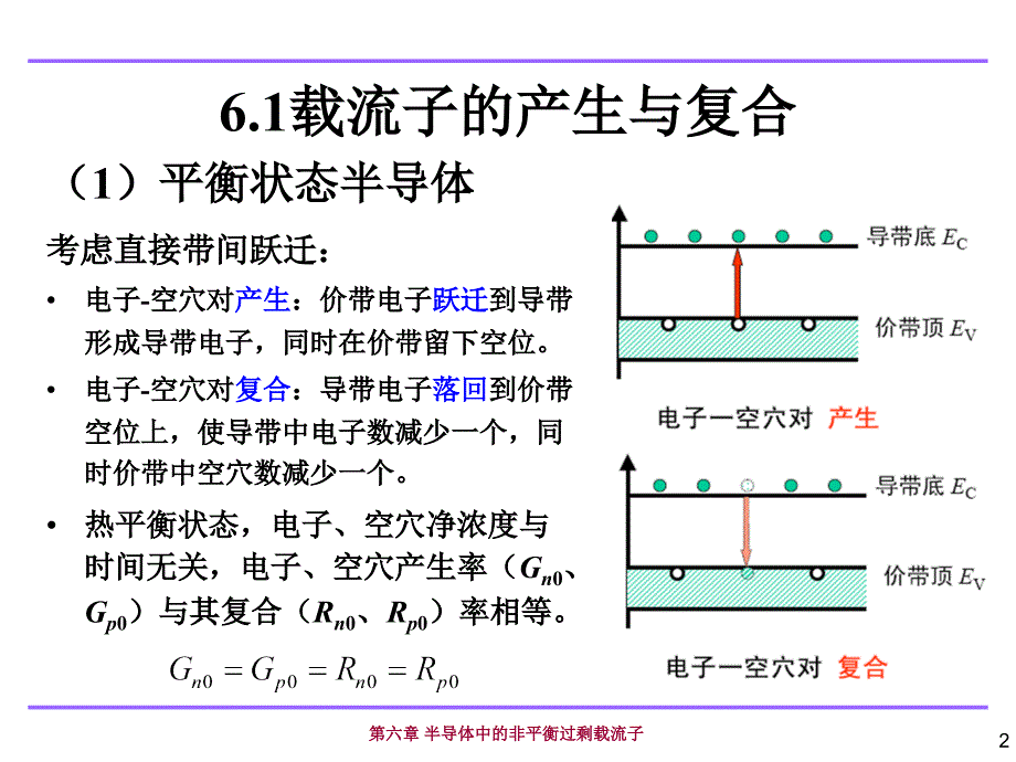 尼曼半导体物理与器件第六章解析课件_第3页