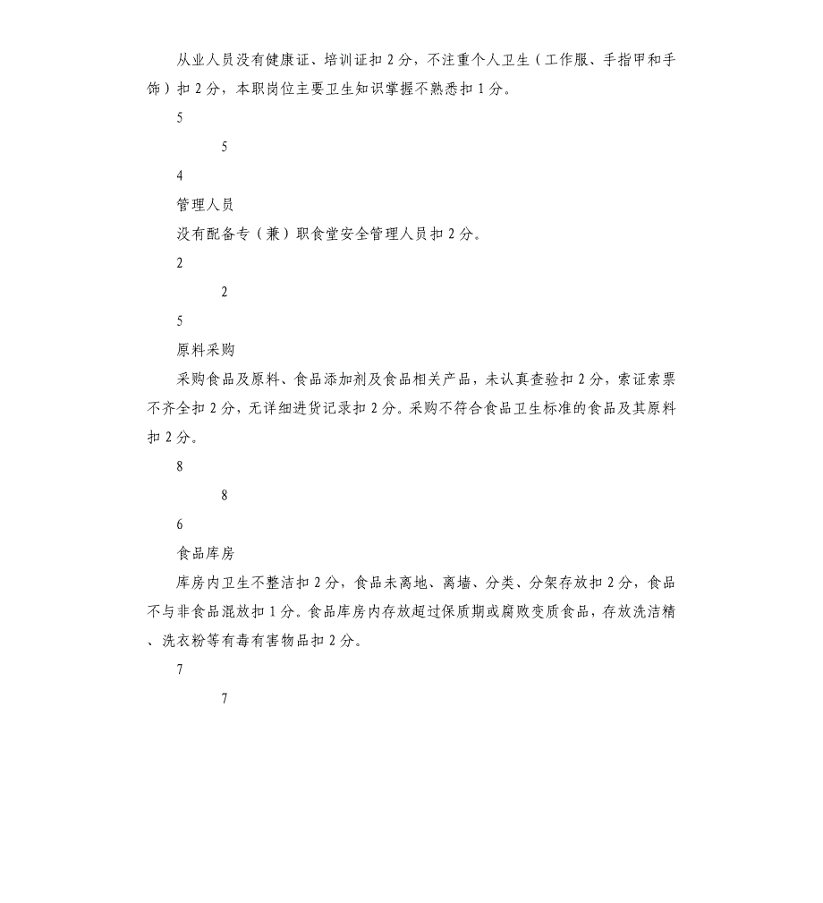 学校、幼儿园食堂安全自查表.docx_第2页