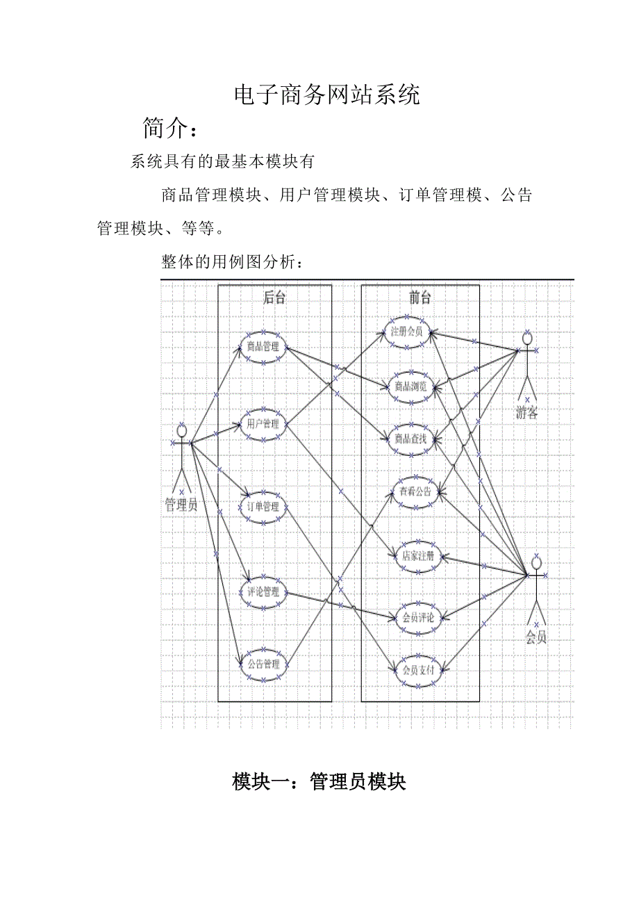 详细的电子商务网站需求分析_第1页