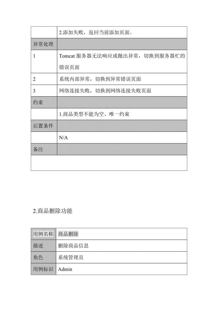 详细的电子商务网站需求分析_第4页