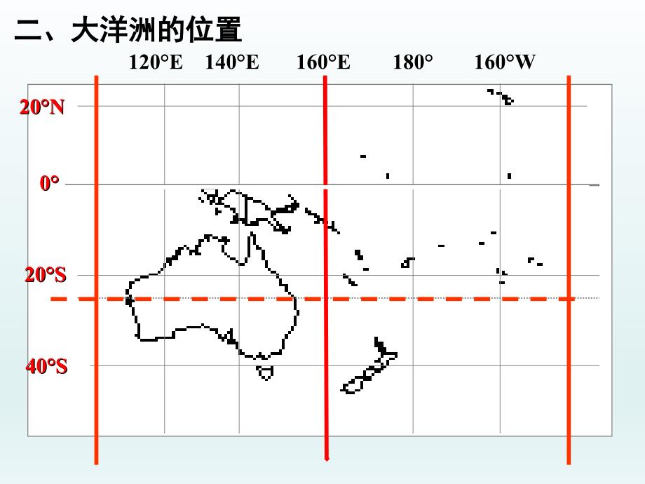 高中地理课件澳大利亚_第3页