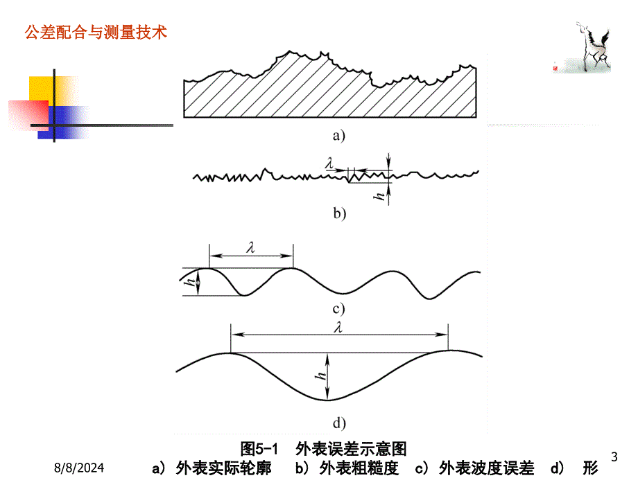 公差配合与测量技术教学课件作者李坤淑杨普国钱斌主编李表面粗糙度及检测_第3页