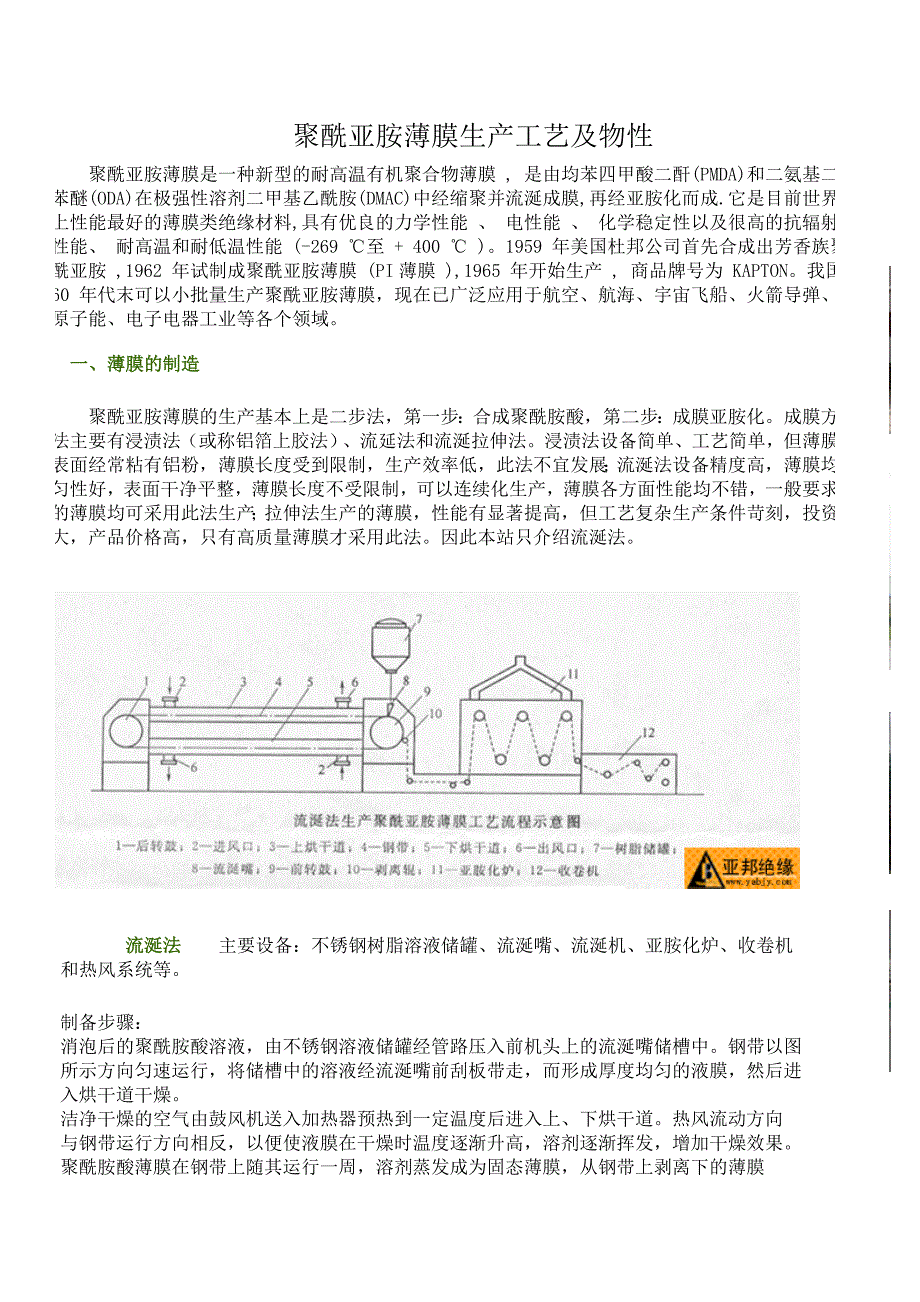 聚酰亚胺薄膜生产工艺及物性.doc_第1页