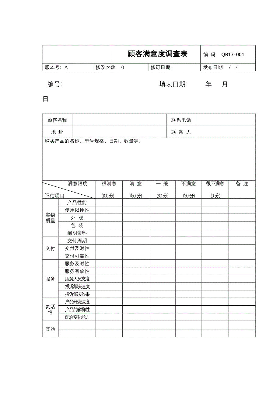 顾客满意度调查记录表_第1页