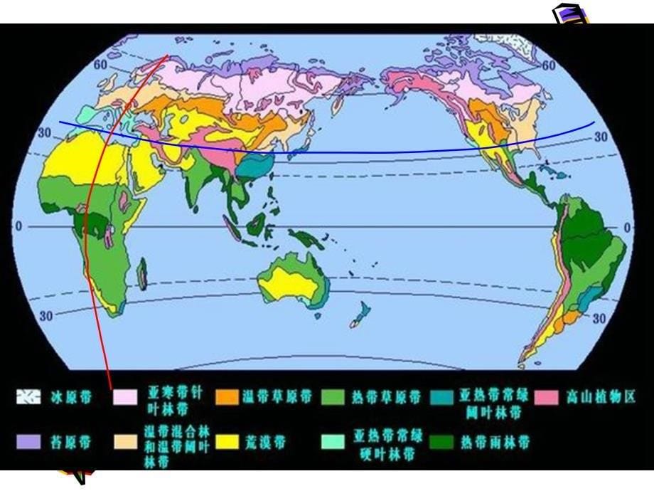 自然地理环境的差异性课件1_第5页