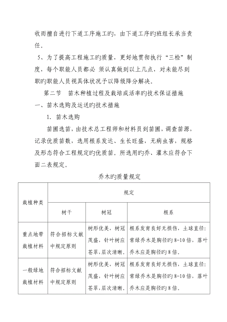 园林绿化关键工程重点技术标_第2页