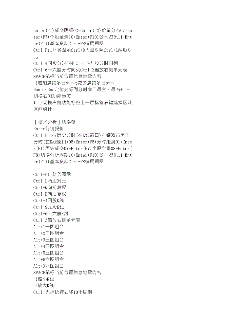 同花顺软件的使用方法及技巧_第3页