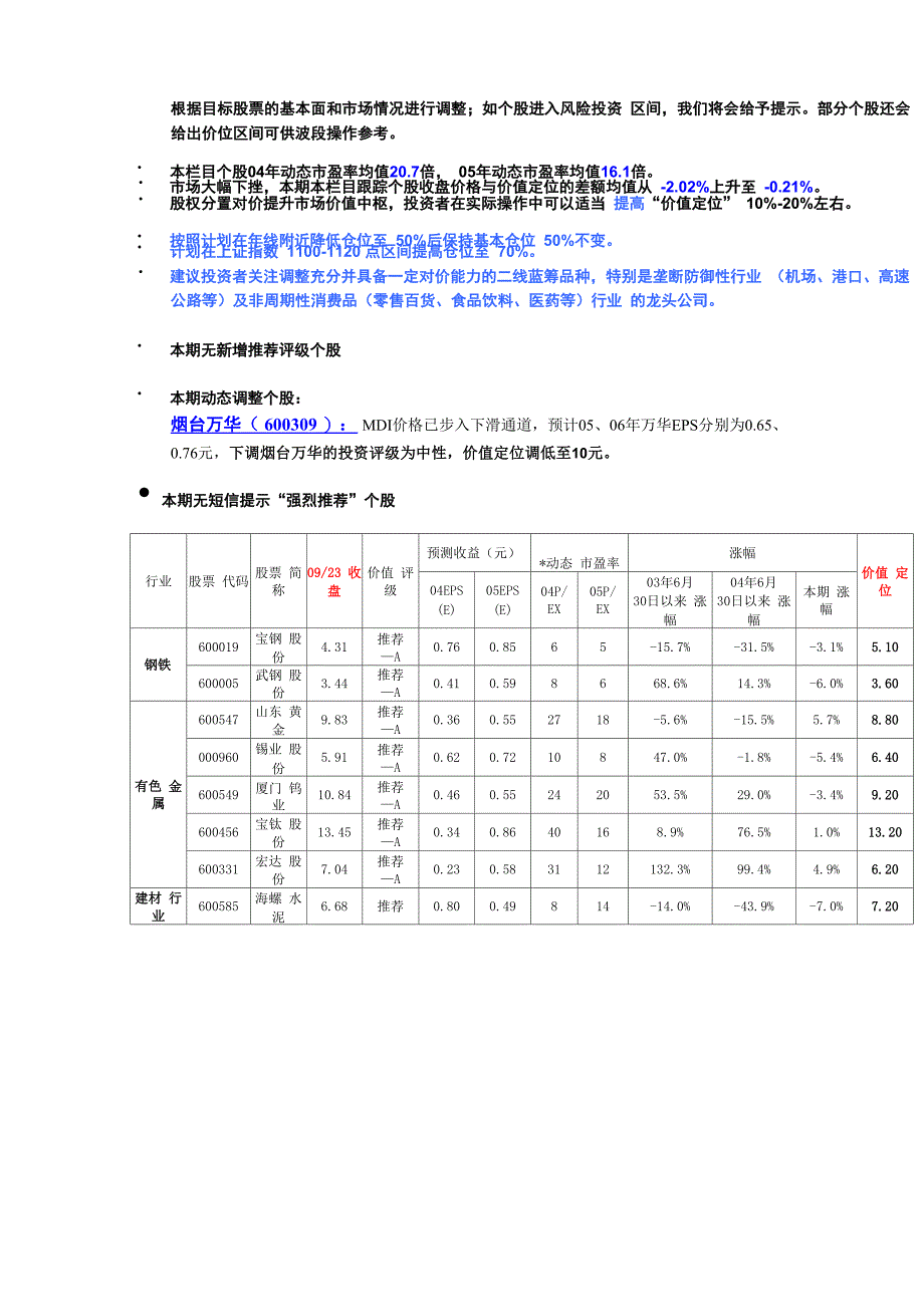 投 资 价 值 评 级_第2页