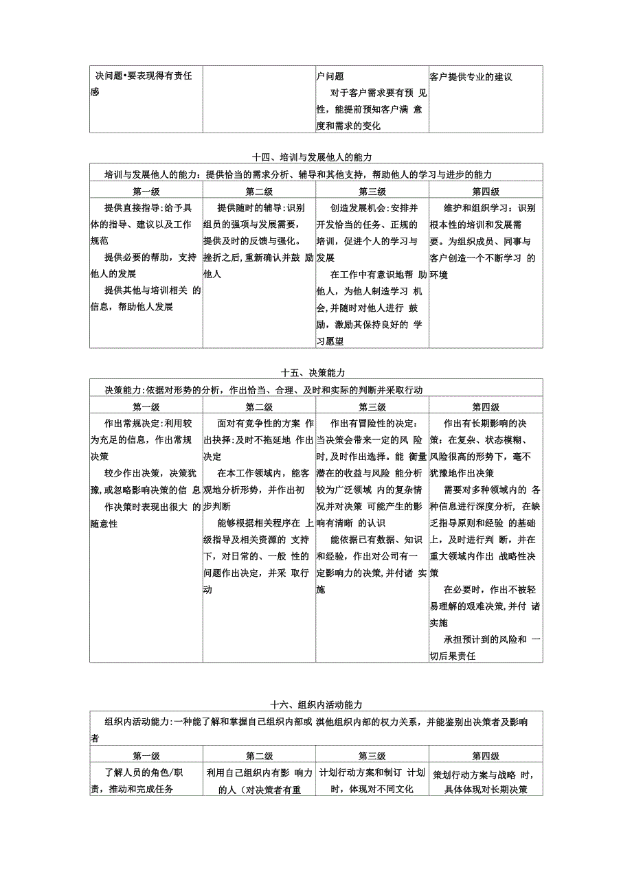 能力素质库_第5页