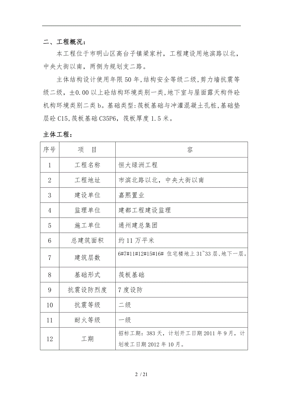 大体积砼专项工程施工组织设计方案_第2页