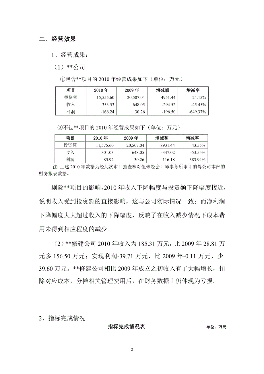 年度经济效益审计报告_第2页