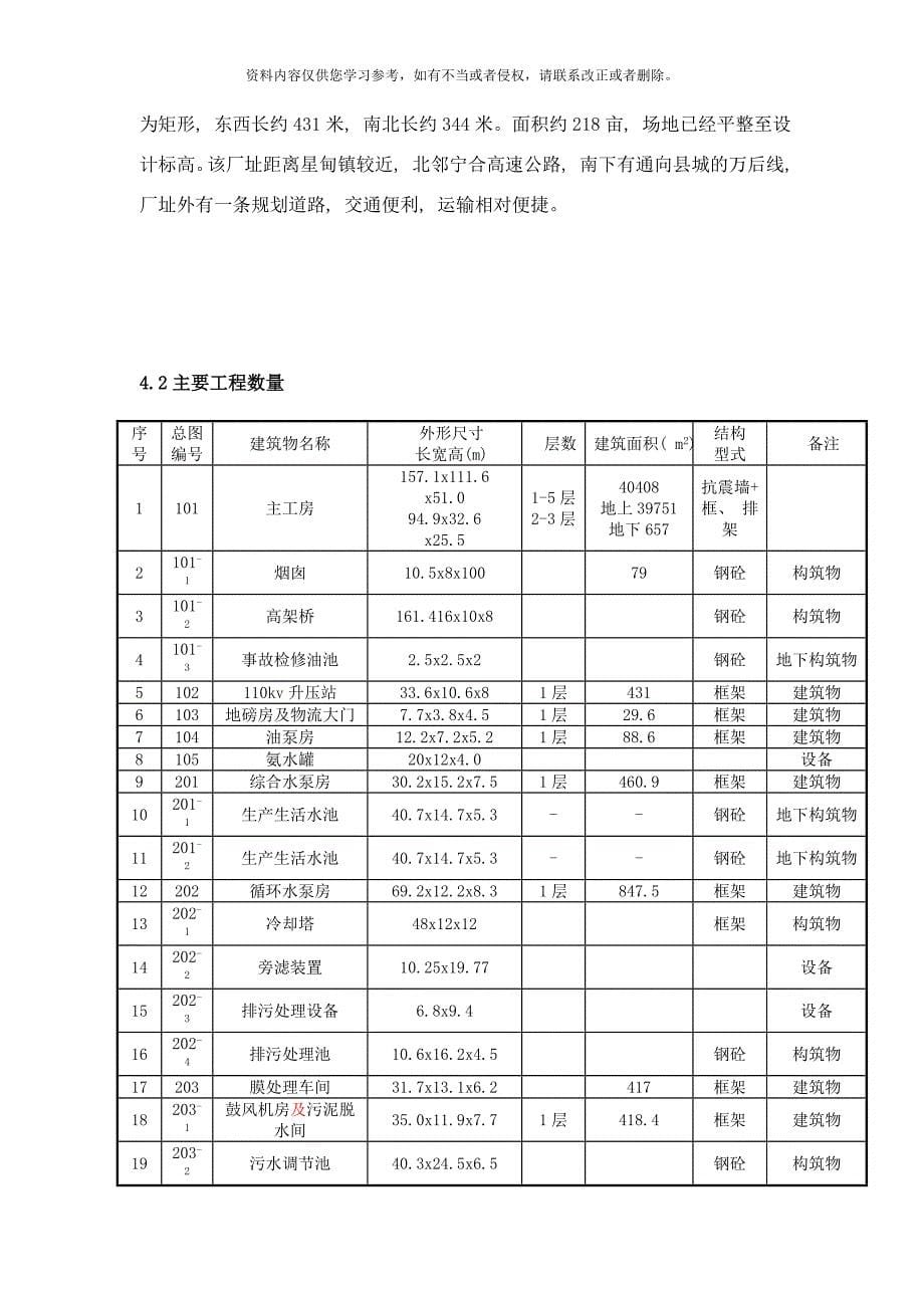 南京市江北静脉产业园生活垃圾焚烧发电厂工程应急预案样本_第5页