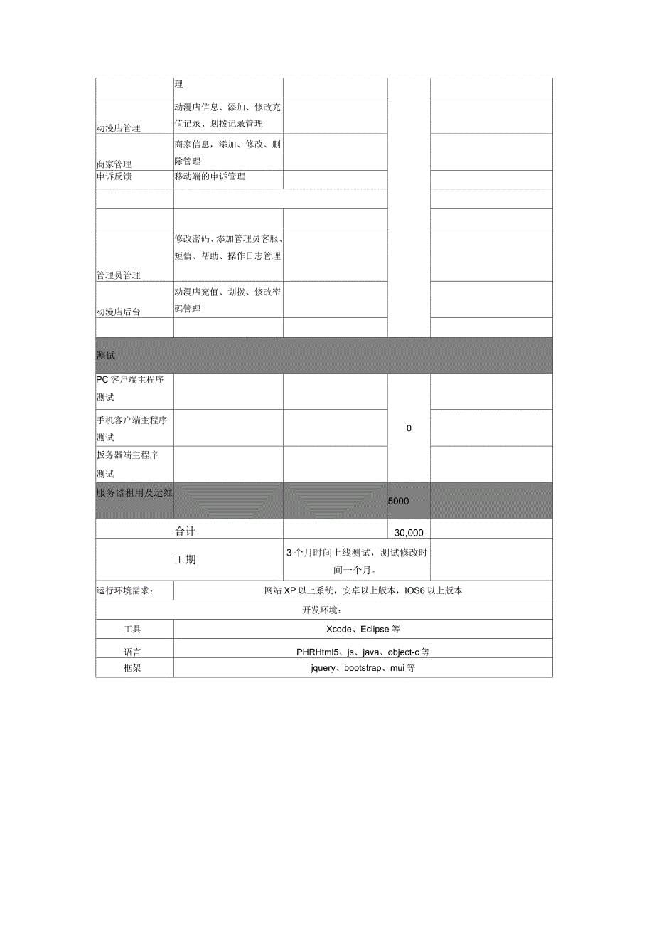 手机APP开发合同_第5页