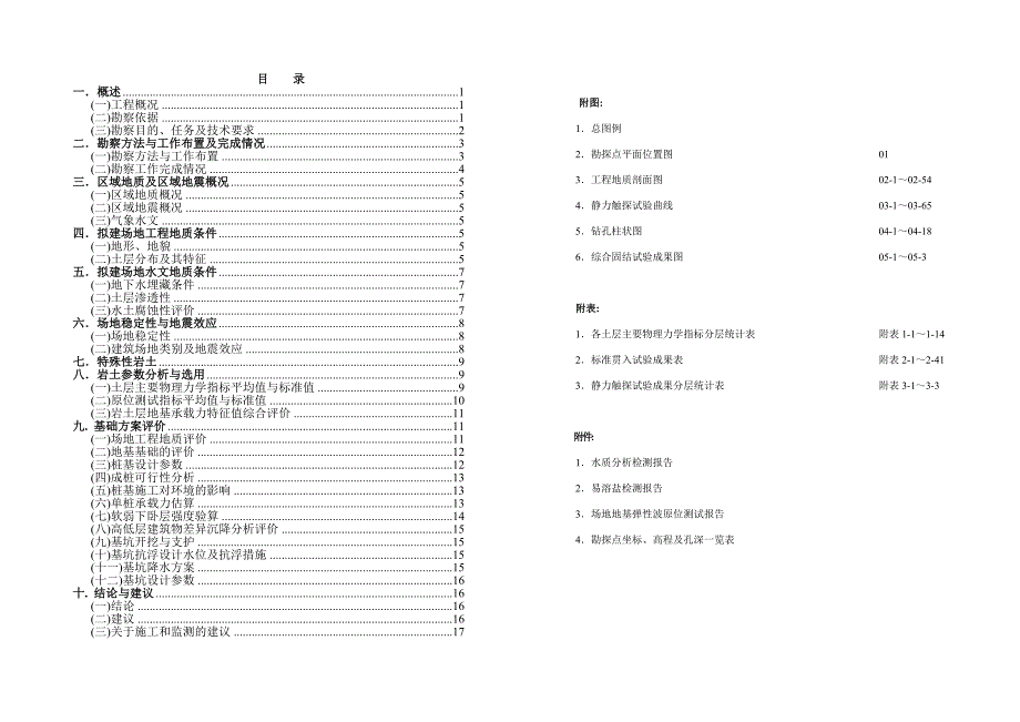 大丰碧桂园岩土工程勘察报告（详细）(图文)_第1页