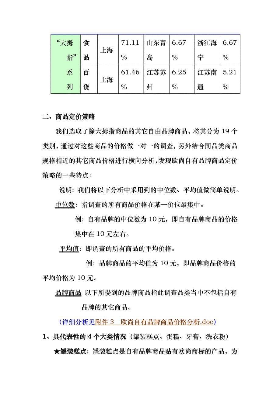 某自有品牌市场调查报告_第5页