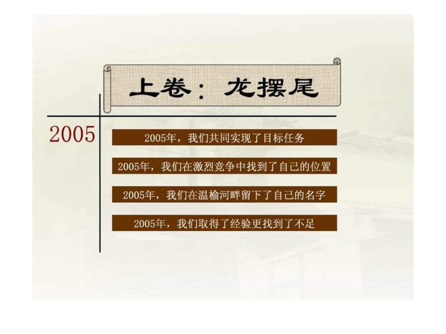 伟业北京市龙湾别墅营销推广报告城堡.ppt_第3页