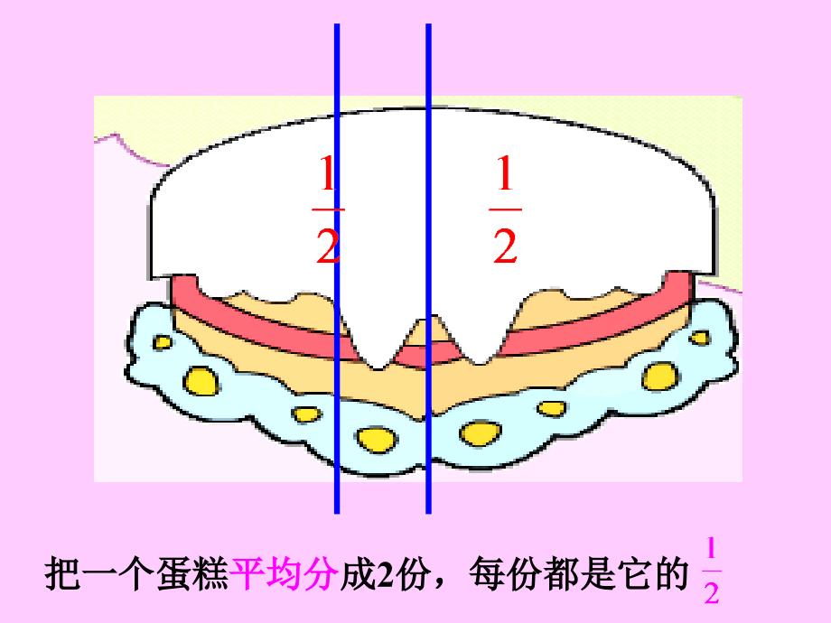 认识分数（杨秋兰）_第4页