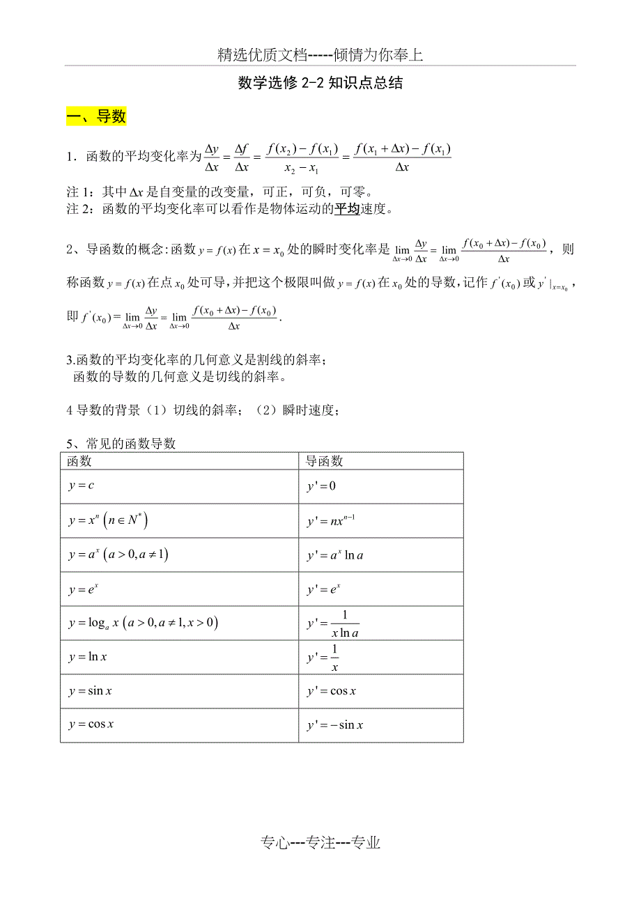 高中数学选修2-2知识点总结(精华版)_第1页