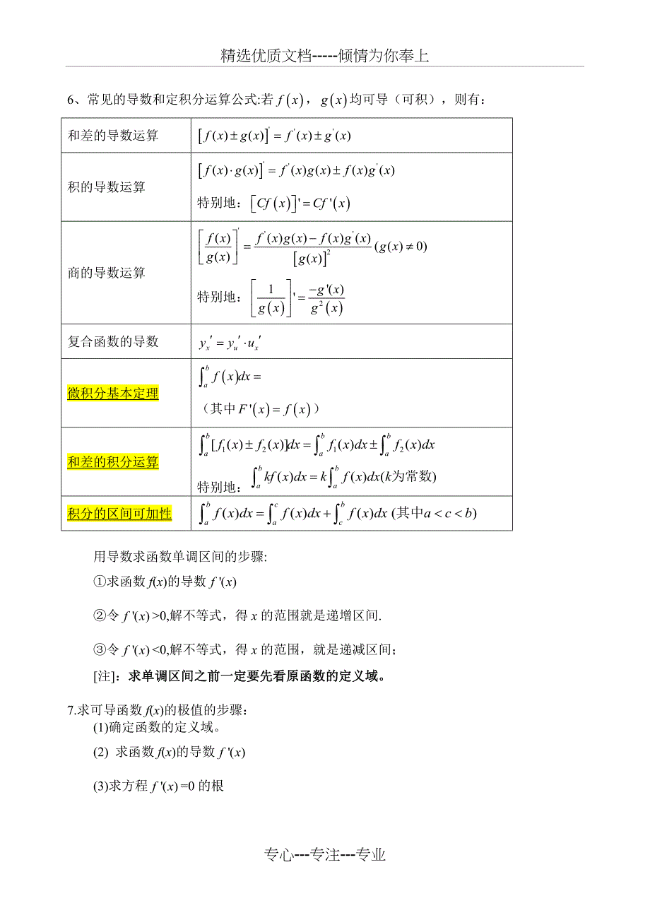 高中数学选修2-2知识点总结(精华版)_第2页