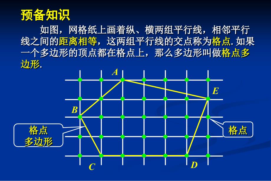 《数格点算面积》PPT课件_第3页