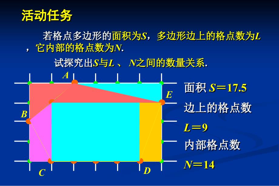 《数格点算面积》PPT课件_第4页