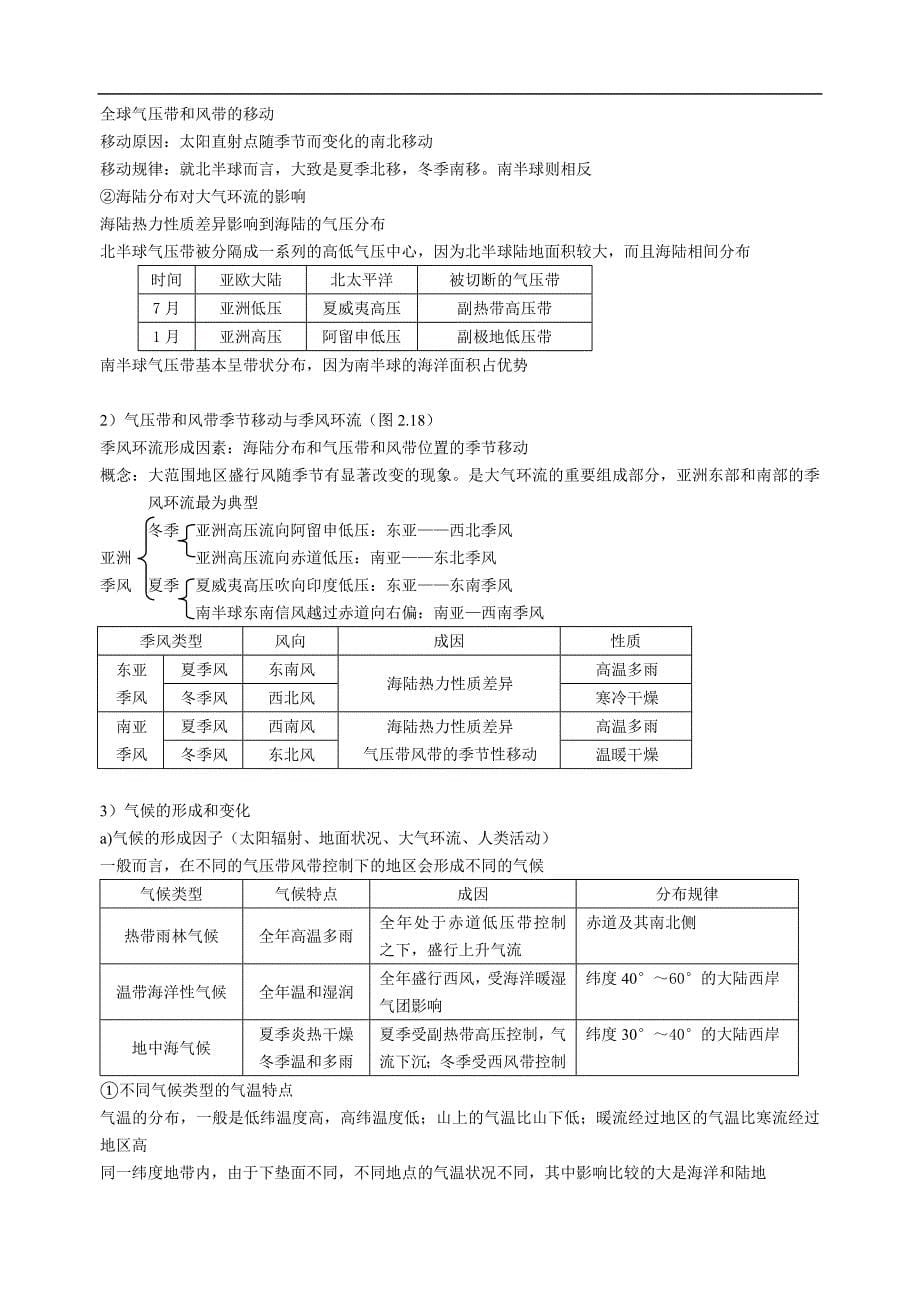 地理必修一复习资料_第5页