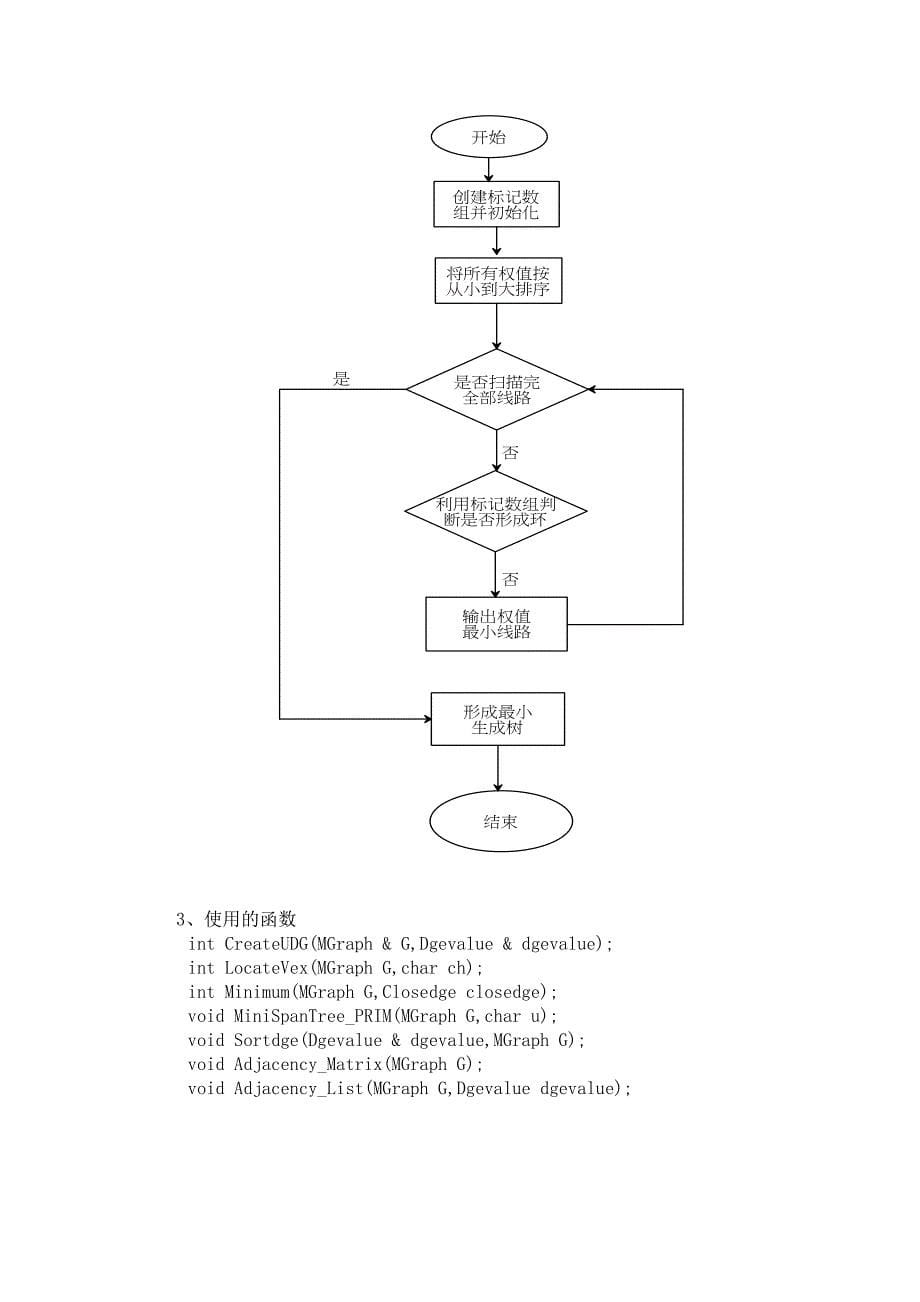 最小生成树问题_第5页