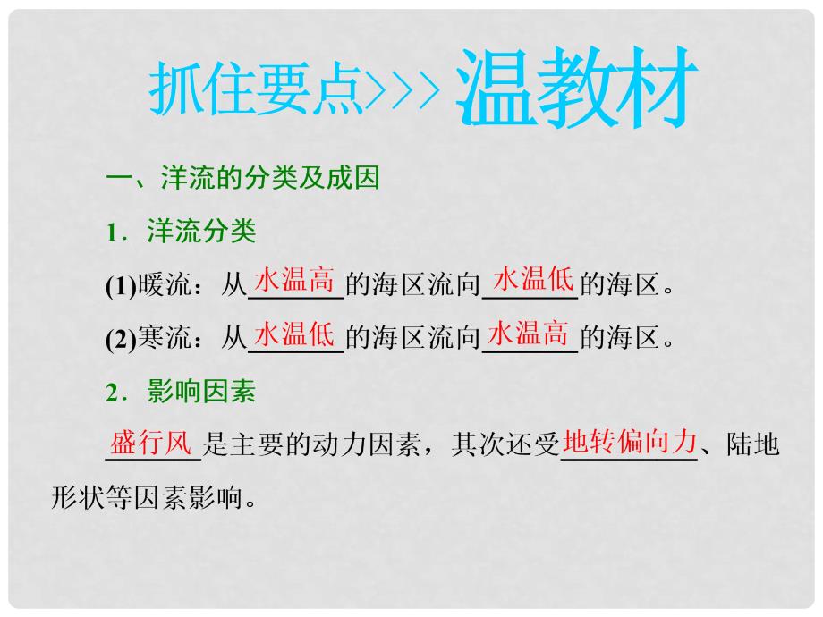 高考地理一轮复习 第一部分 第三章 地球上的水 第二讲 大规模的海水运动课件_第3页