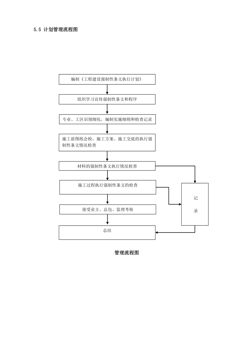 强条作业指导书_第5页