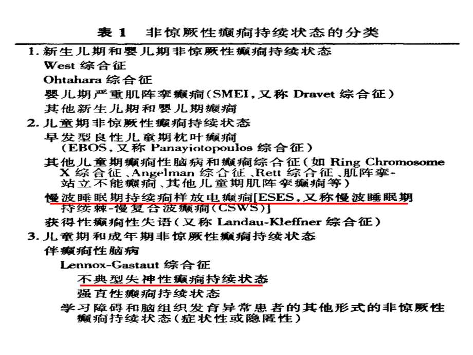 非惊厥持续状态PPT课件_第4页