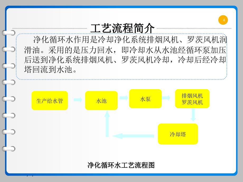 净化循环水系统简概述ppt课件_第4页