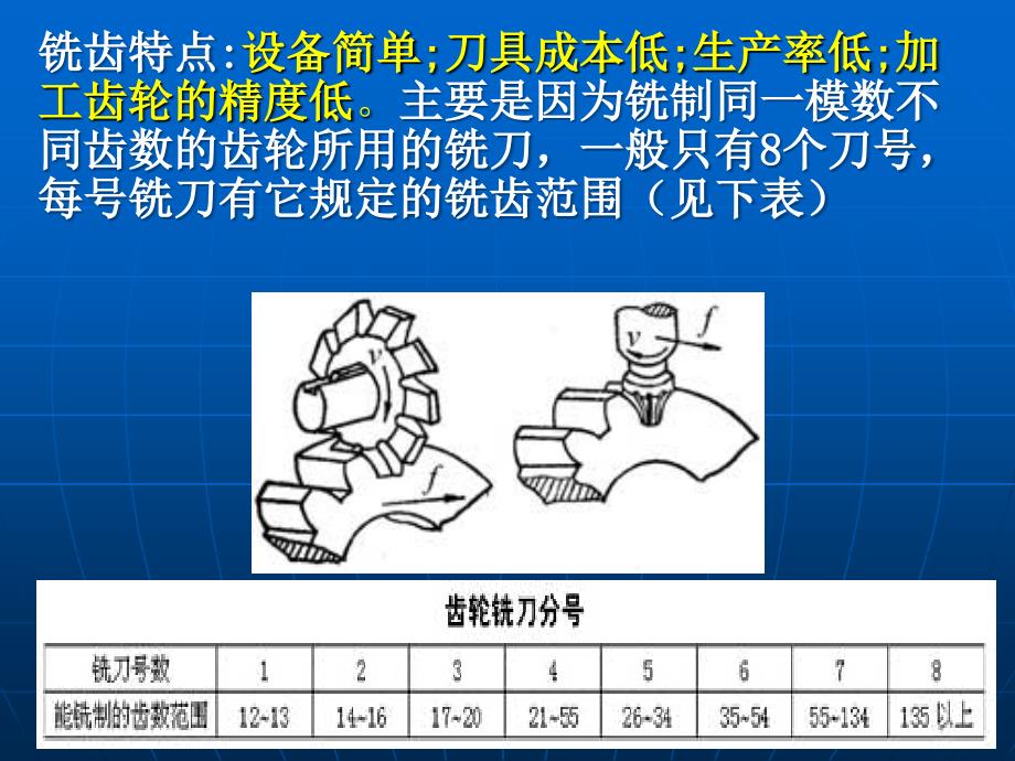 齿轮齿形加工方法_第3页