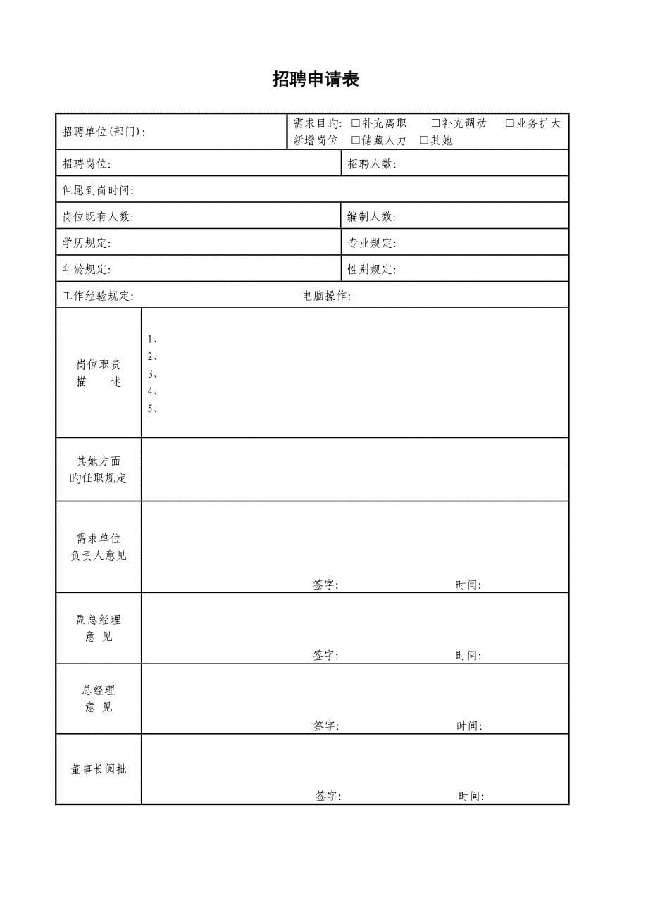 公司招聘及离职人员管理新版制度标准流程及表单_第5页