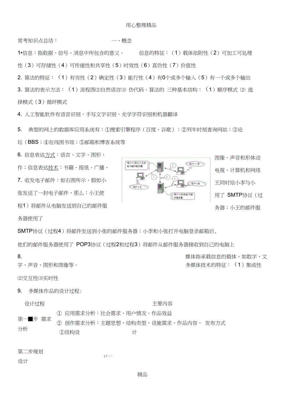 浙江信息技术学考选考知识点总结_第1页