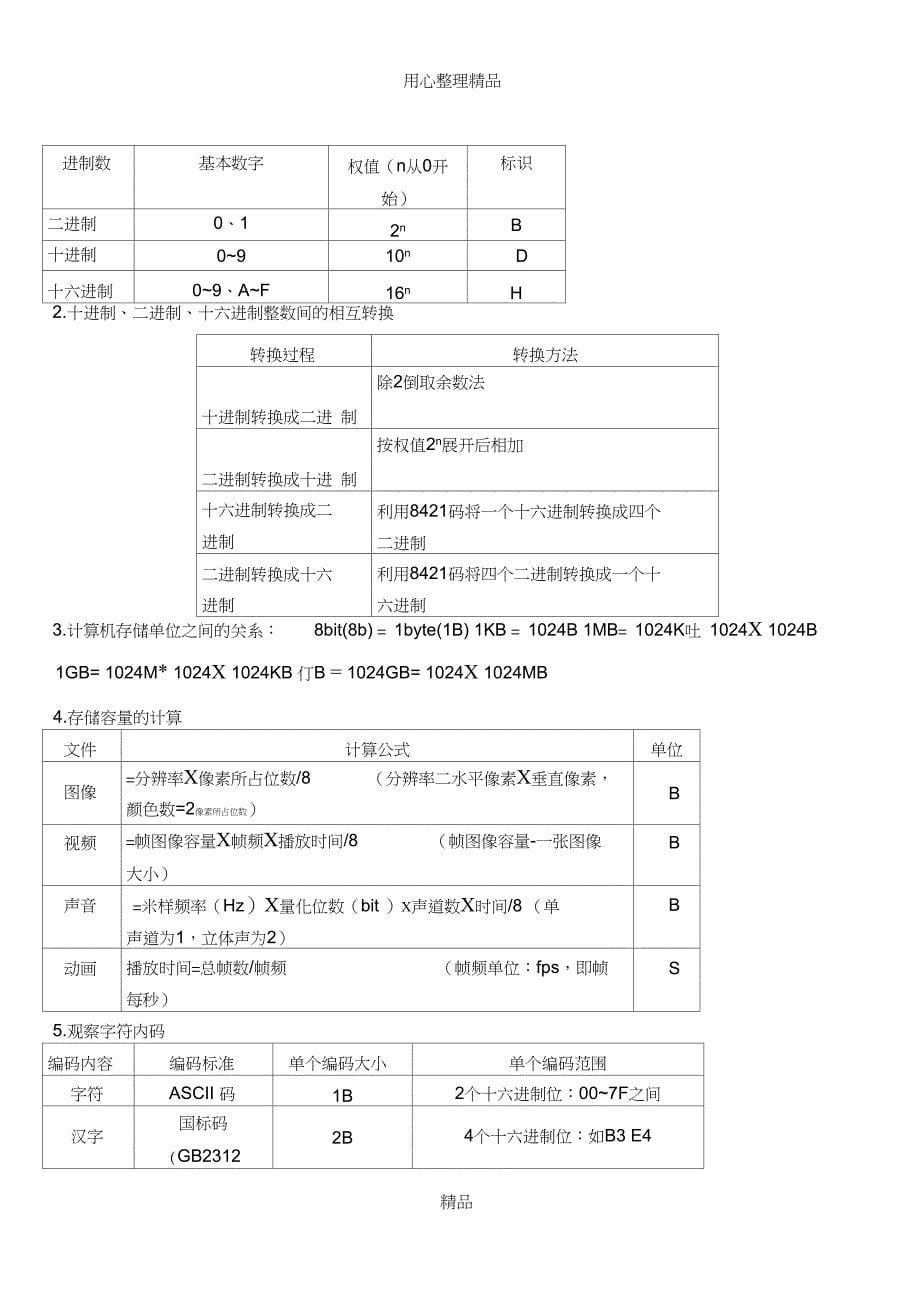 浙江信息技术学考选考知识点总结_第5页