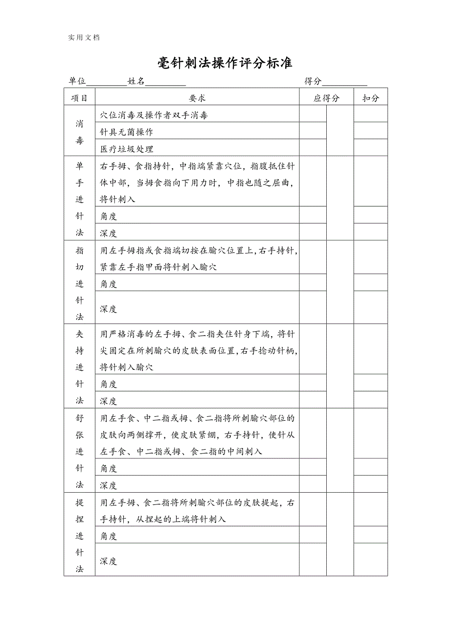 针灸治疗操作评分实用标准共11页_第2页