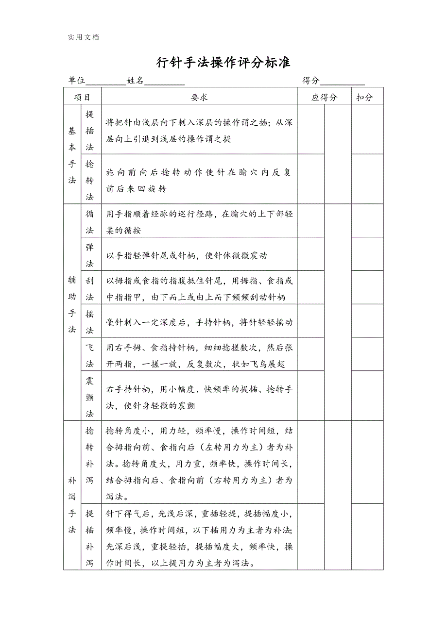 针灸治疗操作评分实用标准共11页_第4页