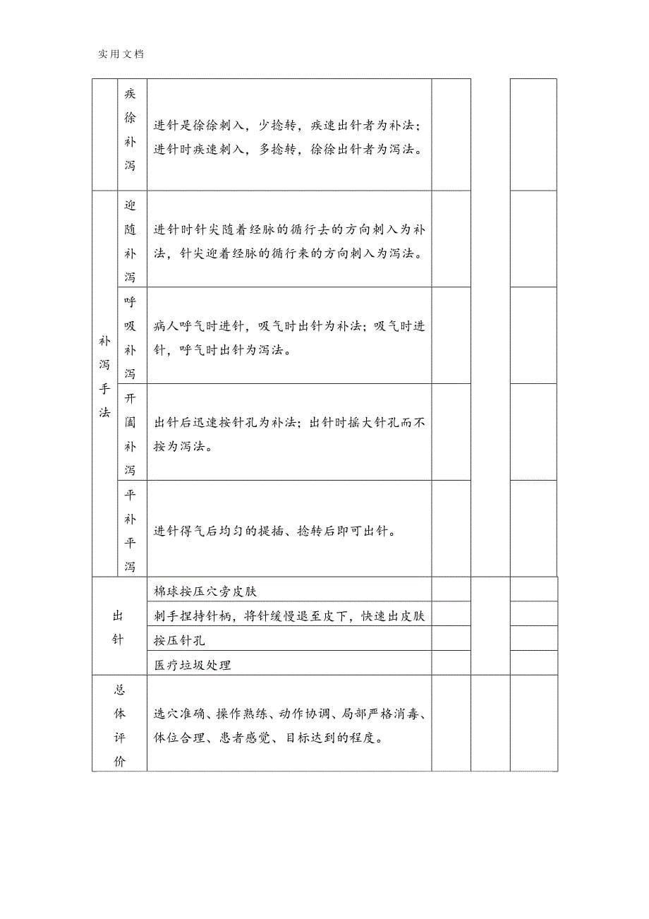 针灸治疗操作评分实用标准共11页_第5页