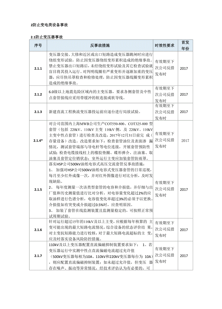 南方电网公司反事故措施(2018版)_第4页