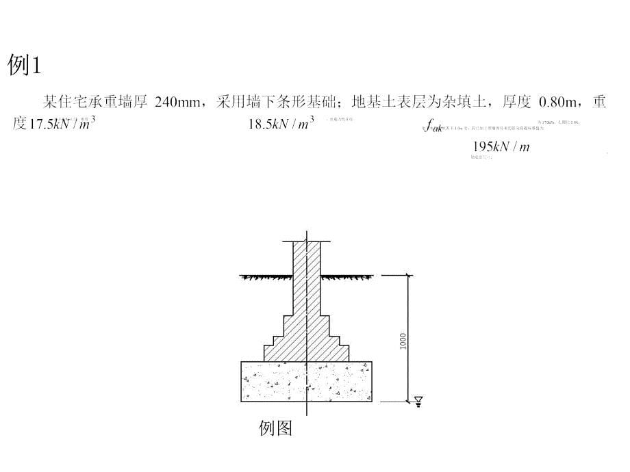 基础工程课件第2章浅基础_第5页