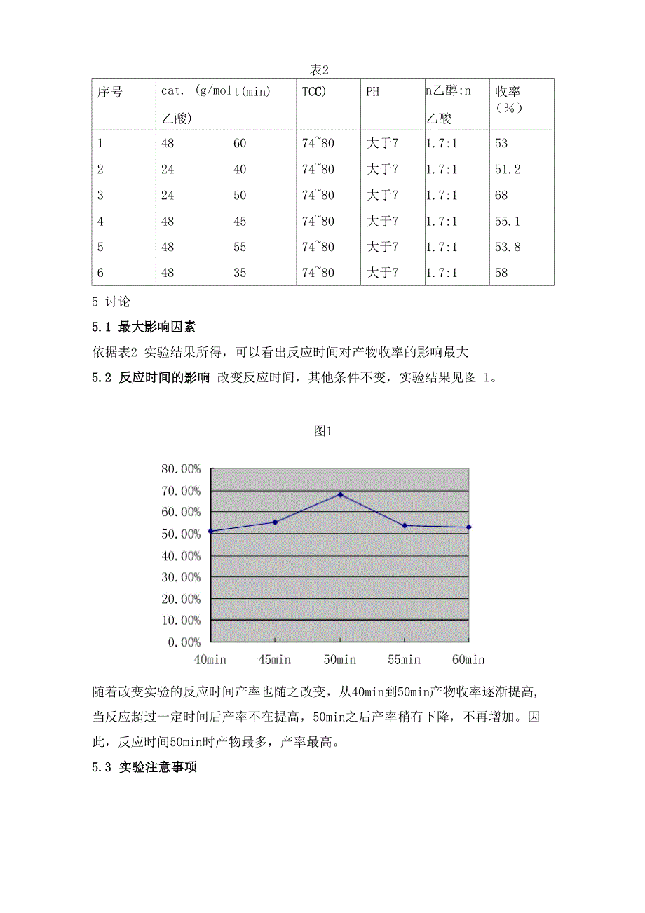 乙酸乙酯论文_第4页