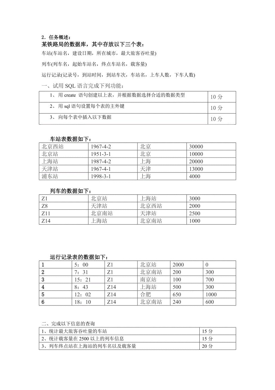 铁路局数据库管理(内附答案).doc_第1页
