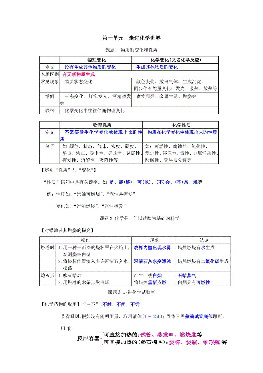 2023年初三化学上册知识点.doc_第1页