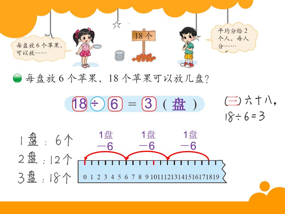 北师大小学数学二下1除法PPT课件_第3页