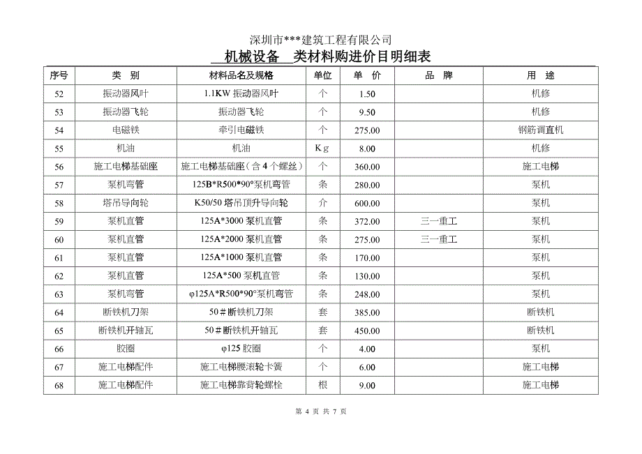 临时零星设备(采购)_第4页