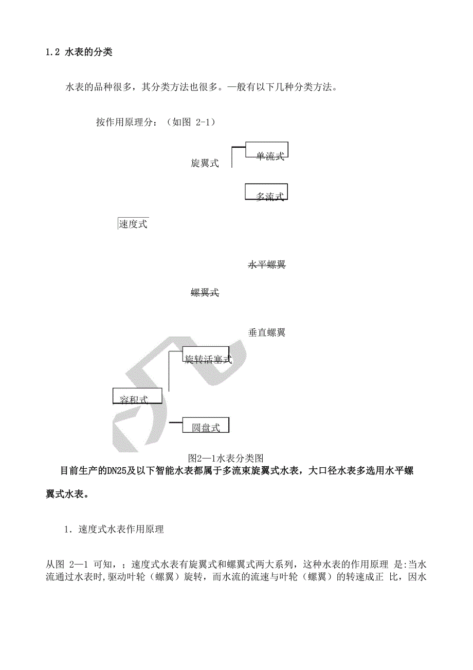 水表基础知识_第3页